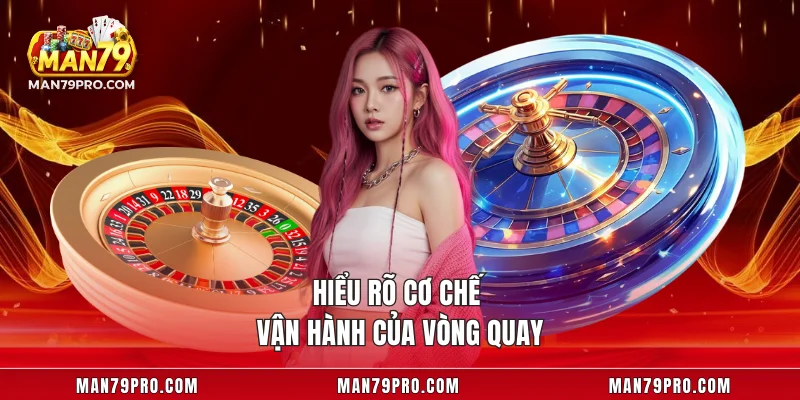 Hiểu rõ cơ chế vận hành của vòng quay